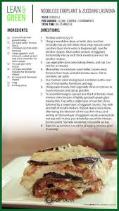 Allergic Reaction To Ingredients In Optavia Google Search Lean Protein Meals Lean And Green Meals Greens Recipe