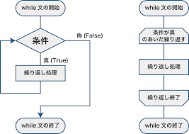 undefined | undefined