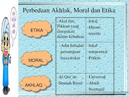 Meskipun secara etimologi arti kata etika dan moral mempunyai pengertian yang sama, tetapi tidak persis dengan moralitas. Assalamu Alaikum Etika Moral Dan Akhlaq Oleh Nurhasan M Ag Hmmm Ppt Download