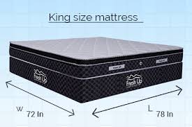 Mattress Size Chart Dimensions In India Choose The Right