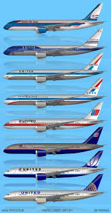 Sboutellie Airlines United Airlines Aviation