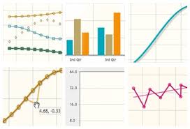 Jqplot Comparison Tables Socialcompare