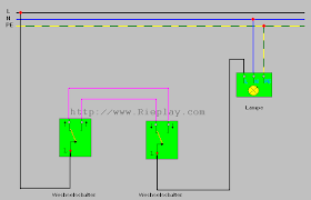 Eine wechselschaltung besteht aus zwei schaltern, mit denen man von zwei unterschiedlichen stellen eine leuchte schalten kann. Elektrotechnik Von A Z Februar 2009