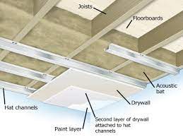 Sound Insulation Sound Proofing Basement Ceiling Cheap Basement Ceiling Ideas