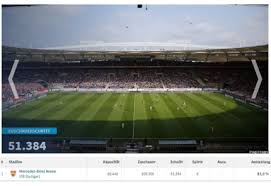 Argentina world cup winner suffered a cardiac arrest and died aged 60 on wednesday. Vfb Stuttgart Stadium Mercedes Benz Arena Transfermarkt