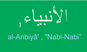 Surat Al Anbiya Membaca Tulisan Surat