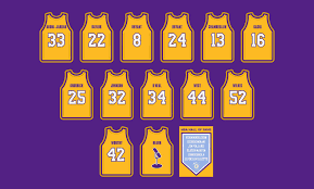 The big question was which # would get the vip treatment. Lakers Retired Number Jersey On Sale