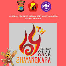 Maybe you would like to learn more about one of these? Materi Saka Bhayangkara Blog Materi Pramuka