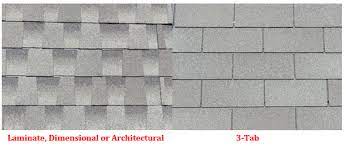 If you plan to sell your home in a few years, dimensional shingles are a better investment. The Difference Between Laminate Dimensional Shingles Three Tab Shingles Zenith Roofing Services Llc