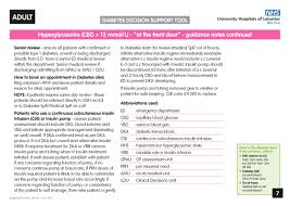 Image result for Variable Rate Insulin Infusion