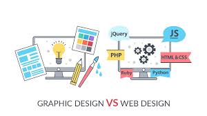 Web designers must design for several different devices, including desktop computers, tablets and smartphones. Web Design Vs Graphic Design From Premware Services