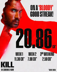 بالیوود و هالیوود Bollywood & Hollywood