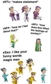 Pin by Evan . on psychotest | Mbti relationships, Mbti personality, Mbti