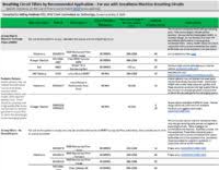 While home, you should keep track of your symptoms, get rest and stay hydrated. Faq On Anesthesia Machine Use Protection And Decontamination During The Covid 19 Pandemic Anesthesia Patient Safety Foundation