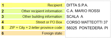 We did not find results for: The Italian Postal Zip Code Nonsolocap It