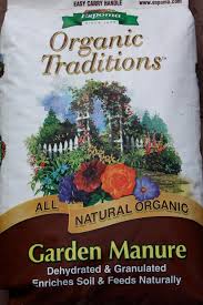 Fertilizer application is a regular field management practice with a significant influence on yield (cheruiyot et al., 2009 and drinnan 2008). Fertilizer Numbers What They Mean And How To Use Them To Grow Better