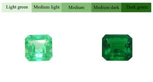 A classic design for a diamond halo engagement ring with twisting bands of diamond and sapphire. All About Natural Emeralds Queen Emerald