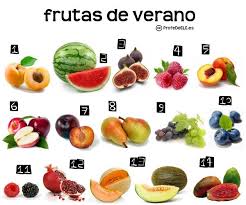 Vocabulario De La Fruta De Verano Profedeele Es Frutas Y Verduras Frutas Y Vegetales Espanol