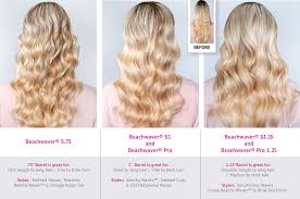 Whether you have short or long hair, this 3 barrel curling iron works like a charm. Pin On Hair Styles