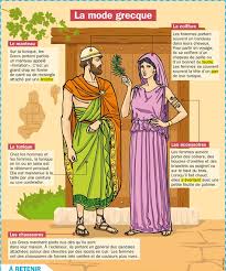 Mode Grecque Enseignement De L Histoire Histoire Grecque Civilisation Grecque
