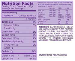 Pin On Smoothie Recipes