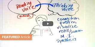 introducing reading voice and thinking voice