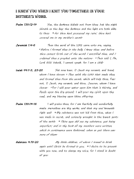 We hope that they serve as a starting point in your prayer journey as you anxiously await the arrival of your little miracle! I Knew You When I Knit You Together In Your Mother S Womb Isaiah Last Judgment