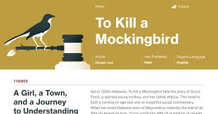 Quotes from atticus finch atticus finch quotes and meanings atticus finch quotes and chapters to kill mockingbird character quotes abraham lincoln quotes albert einstein quotes bill gates quotes bob marley quotes bruce lee quotes buddha quotes confucius quotes john f. To Kill A Mockingbird Quotes Course Hero