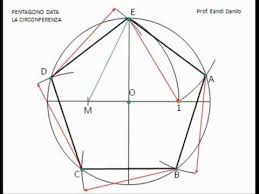 Pentagon library, located in plc2: Pentagono Data La Circonferenza Youtube