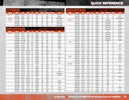 13 Correct Maxxis Tyre Size Chart