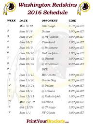 Pin On Washington Redskins