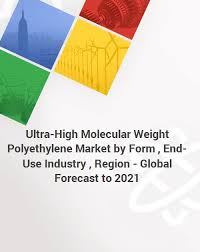 Ultra High Molecular Weight Polyethylene Market By Form Sheets Rods Tubes End Use Industry Aerospace Defense Shipping Healthcare