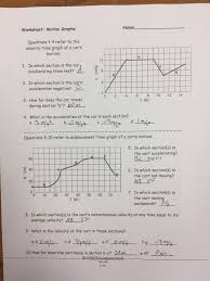 Forces and motion online worksheet for year 10. 33 Motion Graph Analysis Worksheet Key Worksheet Resource Plans