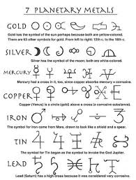 The worship of satan use them. Planetary Metals Alchemic Symbols Occult Symbols Alchemy Symbols
