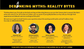 Gratis download ebook panduan berinvestasi emas untuk pemula. Malaysia S Leading Bank Is Debunking Everyday Work Myths At Graduan