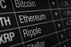 The ruling was made by united states district court judge sarah netburn, of the southern district of new york. Ripple On Bearish Momentum 16 05 Down In The Last 24 Hours Via News