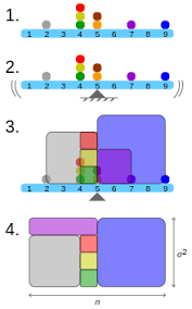 Pin On Biological Statistics