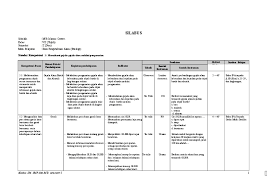 « download program semester (promes) pai smp kelas 8. Doc Silabus Ipa Kelas Vii Smp Mts Siti Masithoh Nurul Maulidah Academia Edu
