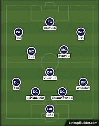 Jun 12, 2021 · official : Thai Tottenham Hotspur L Spurs Fans Blog L à¸šà¸¥ à¸­à¸à¸‚à¸­à¸‡à¸„à¸™à¸£ à¸ à¸ªà¹€à¸›à¸­à¸£ à¸ª By à¸˜à¸²à¸™à¸„ à¸š à¸«à¸¥ à¸‡à¹€à¸à¸¡à¸žà¸£ à¹€à¸¡ à¸¢à¸£ à¸¥ à¸ 35 à¸ªà¹€à¸›à¸­à¸£ à¸ª Vs à¹„à¸šà¸£ à¸—à¸• à¸™
