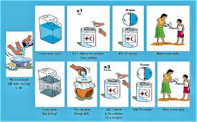 Chlorination Sswm Find Tools For Sustainable Sanitation And Water Management