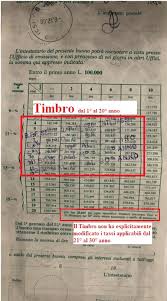 Il valore ad oggi di un titolo di 5 milioni di lire a 30 anni. Buoni Fruttiferi Postali Serie Q P Come Ottenere I Maggiori Interessi Da Poste Luca Barone Avvocato