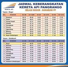 Catat ah nanti bakal diperlukan kalau mau ke gunung padang (turunnya di stasiun lampegan). Jadwal Keberangkatan Ka Pangrango Ditambah Mulai Hari Ini Radarsukabumi Com