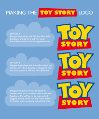 Archive of freely downloadable fonts. Toy Font Forum Toy Story Birthday Party Birthday Toys Toy Story Party