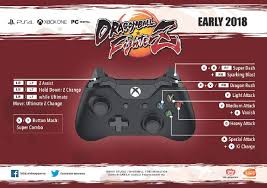 € 9, 99 (including vat) stock 4 pcs. Dragon Ball Fighterz Controls Tips Prima Games