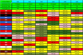 Pin On Football Fixtures