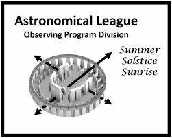 I feel for the agents that are currently working but rest assured. Seeing And Transparency Guide The Astronomical League