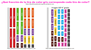 Compartimos estos fabulosos sobre matemática de primer grado, segundo, tercer, cuarto, quinto y sexto grado esta incluido los bloques 1 bloque 2 bloque 3, bloque 4, bloque 5, bloque 6. Desafio 49 Cuarto Grado Desafios Matematicos