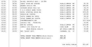 The biggest bank in malaysia, and for good reason! I Had Fall On Credit Card Trap Ayam Regret Liao