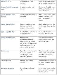 English Idioms Relating To Clothes And Clothing Learn English Idioms English English Vocabulary Words English Idioms English Phrases