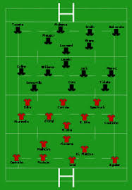 Toute l'actualité du rugby est à suivre en direct sur l'équipe. Equipe De Nouvelle Zelande De Rugby A Xv A La Coupe Du Monde 2007 Wikipedia